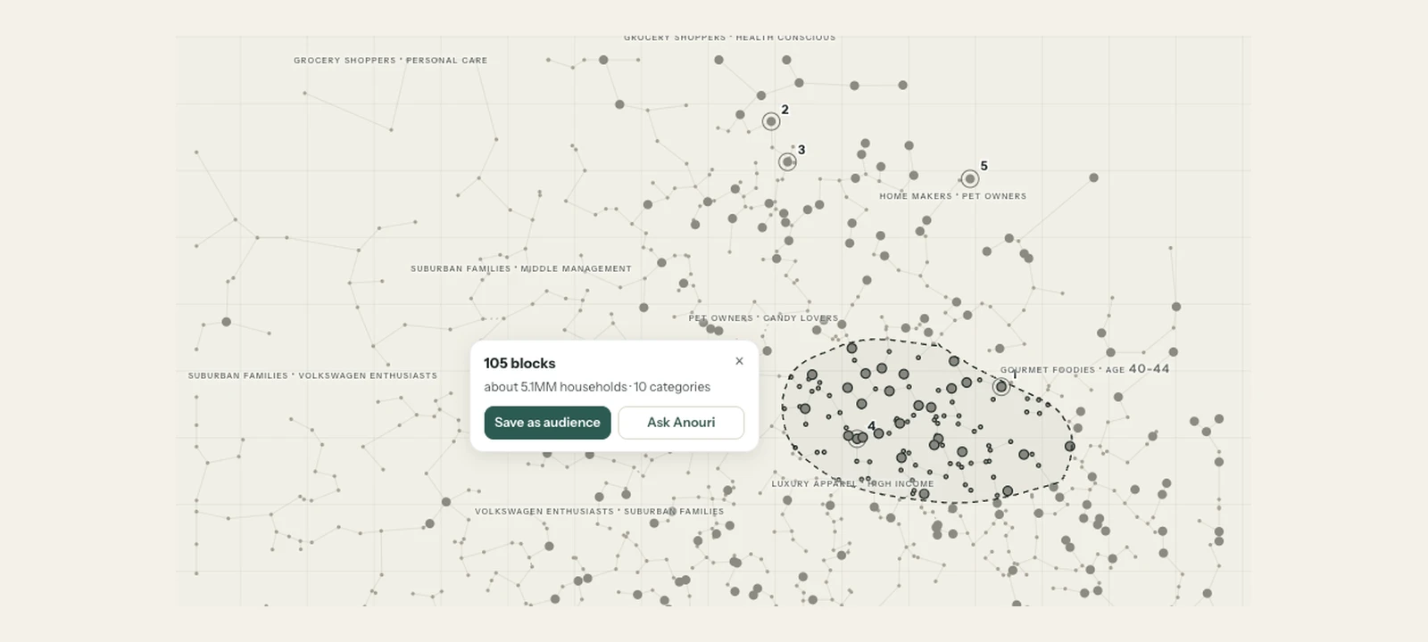 Neural's audience map: households grouped into blocks, with 105 blocks of about 5.1 million households selected and ready to save as an audience or ask Anouri about